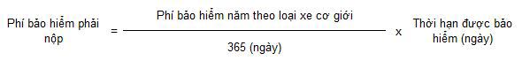 Mức thu phí bảo hiểm bắt buộc của xe cơ giới mới nhất - Ảnh 1
