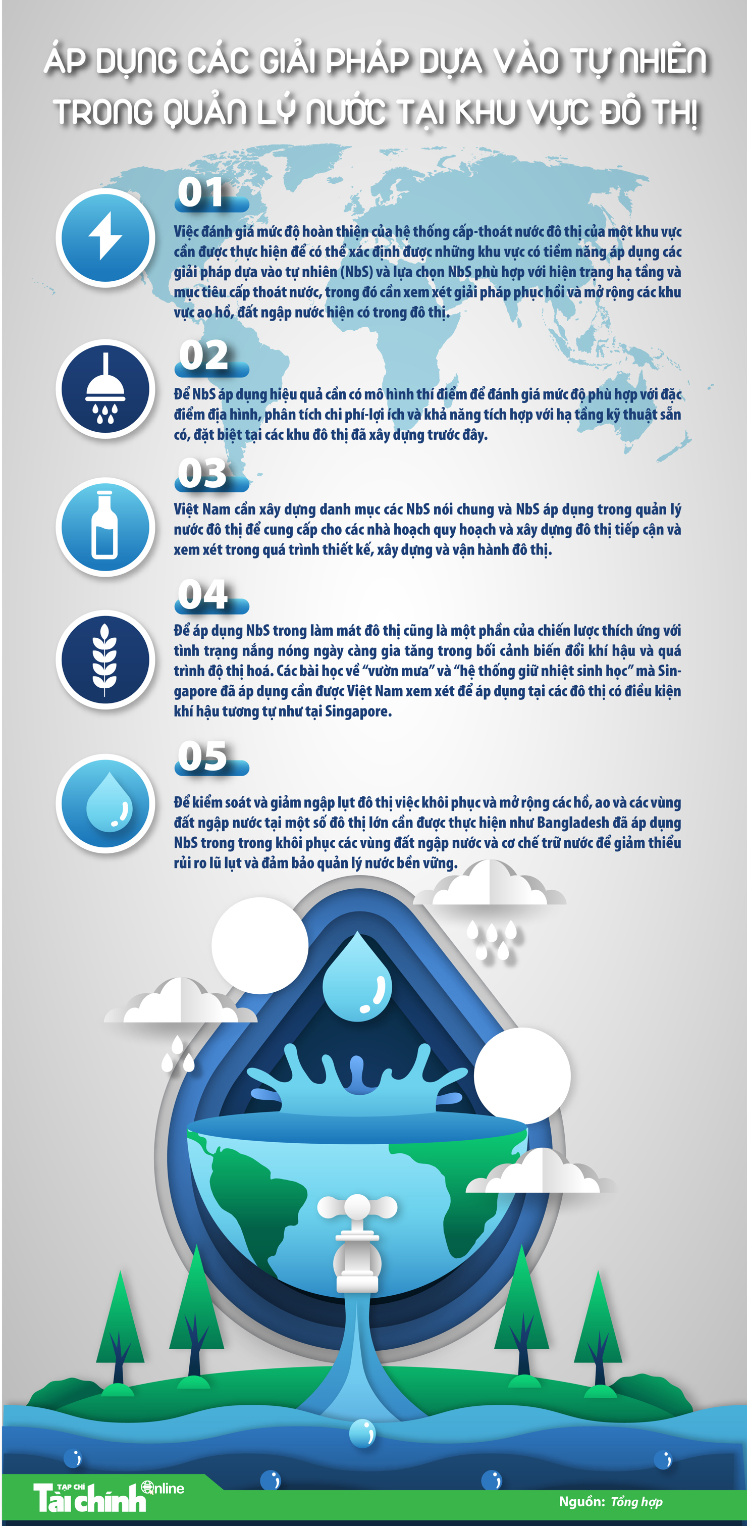 Áp dụng các giải pháp dựa vào tự nhiên trong quản lý nước tại khu vực đô thị - Ảnh 1