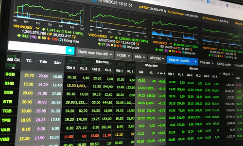 Năm sau, ngành ngân hàng có thể có mức tăng trưởng tín dụng cao hơn khi kinh tế phục hồi.