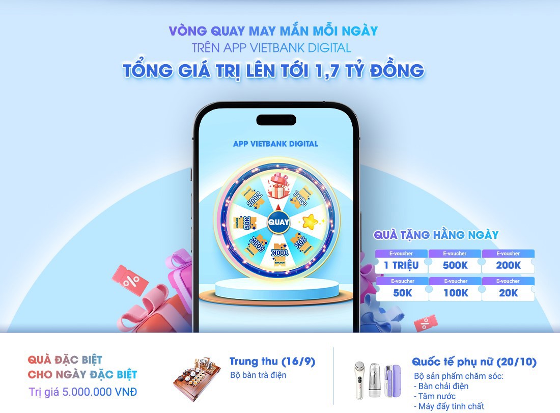 Chương trình khuyến mãi “Quà tặng tiền tỷ - Chào Thu hết ý” của Vietban. Ảnh: Vietbank