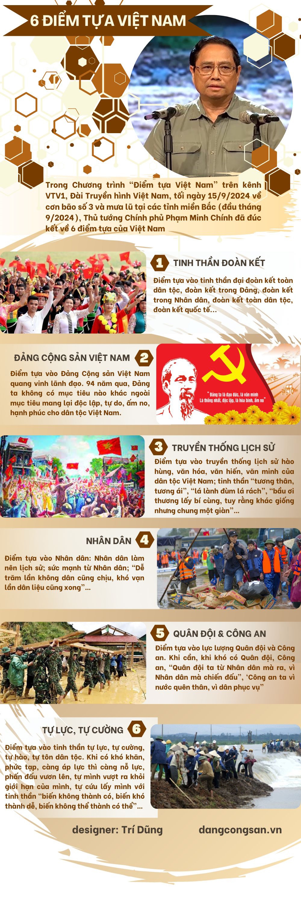  6 điểm tựa Việt Nam - Ảnh 1