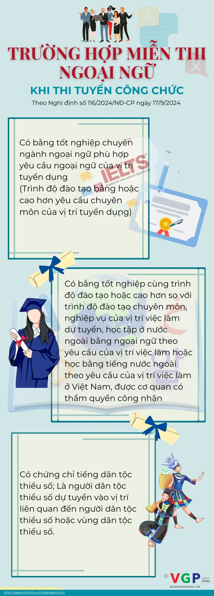 Các trường hợp được miễn thi ngoại ngữ khi thi tuyển công chức - Ảnh 1