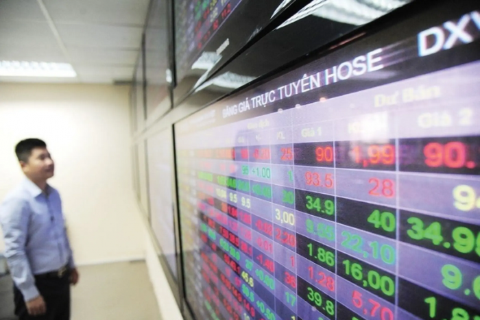 Các quy chế của Hệ thống KRX