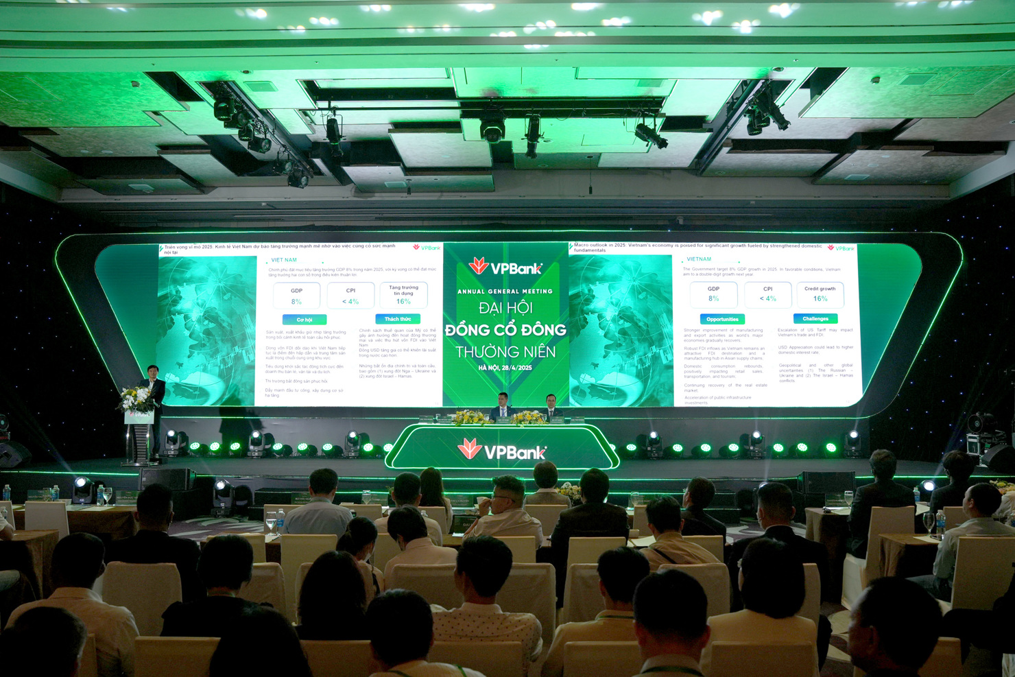 ĐHĐCĐ của VPBank vào ngày 28/4/2025.