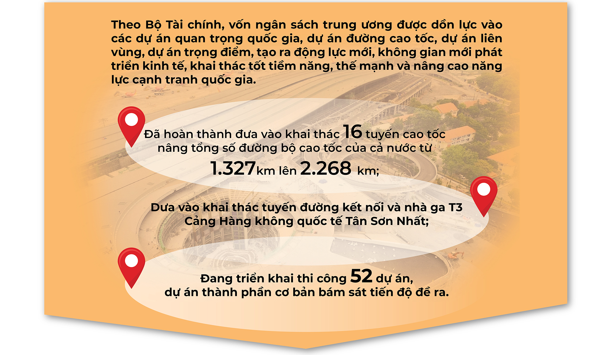 EMAGAZINE: Hiện thực hóa mục tiêu tăng trưởng từ “động lực” đầu tư công - Ảnh 11