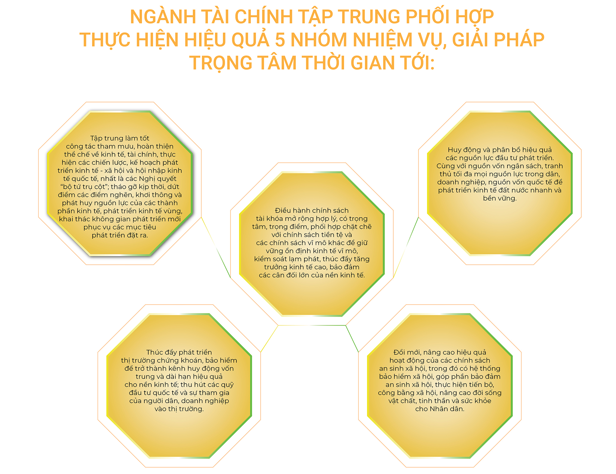 EMAGAZINE: Ngành Tài chính kế thừa truyền thống vẻ vang, vững tin cùng Đất nước “cất cánh” - Ảnh 7
