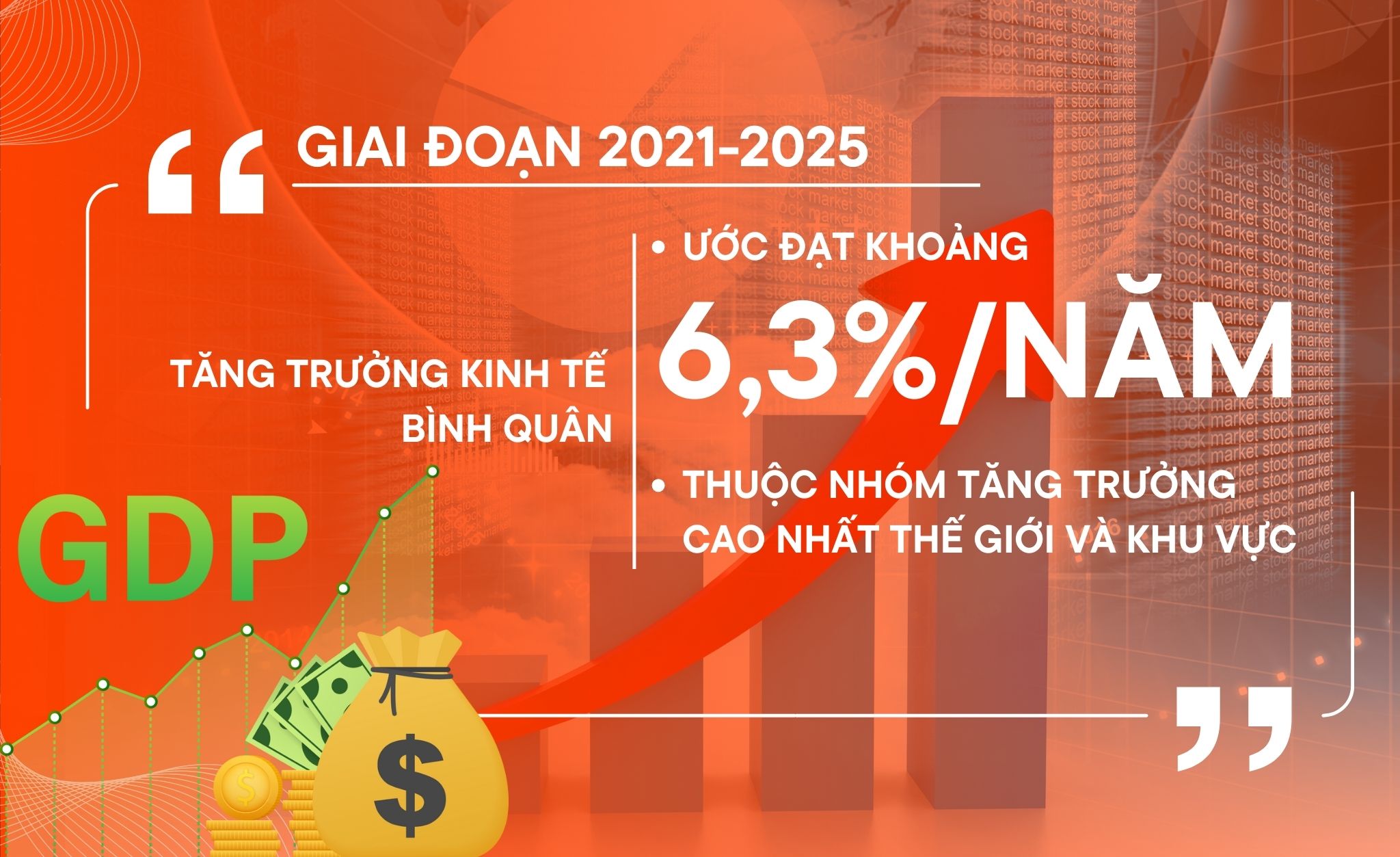 EMAGAZINE: Từng bước cụ thể hóa Chiến lược Tài chính đến năm 2030 - Ảnh 5