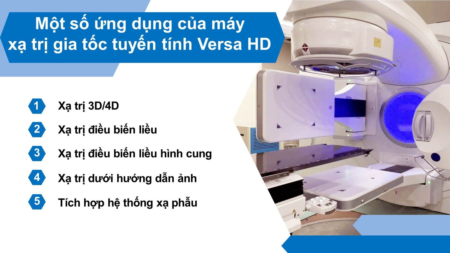 Bệnh viện Đa khoa tỉnh Phú Thọ: Chính thức vận hành hệ thống máy xạ trị gia tốc tuyến tính Versa HD  - Ảnh 1