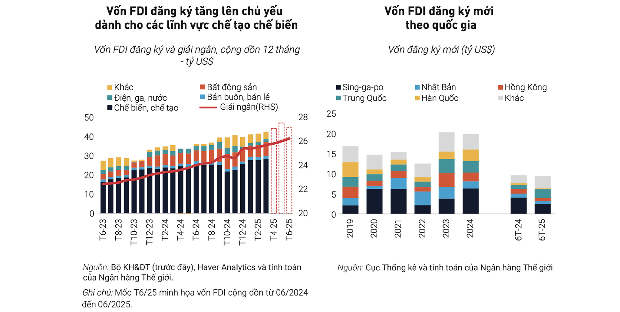 EMAGAZINE: Kinh tế Việt Nam đã tăng trưởng ấn tượng - Ảnh 7