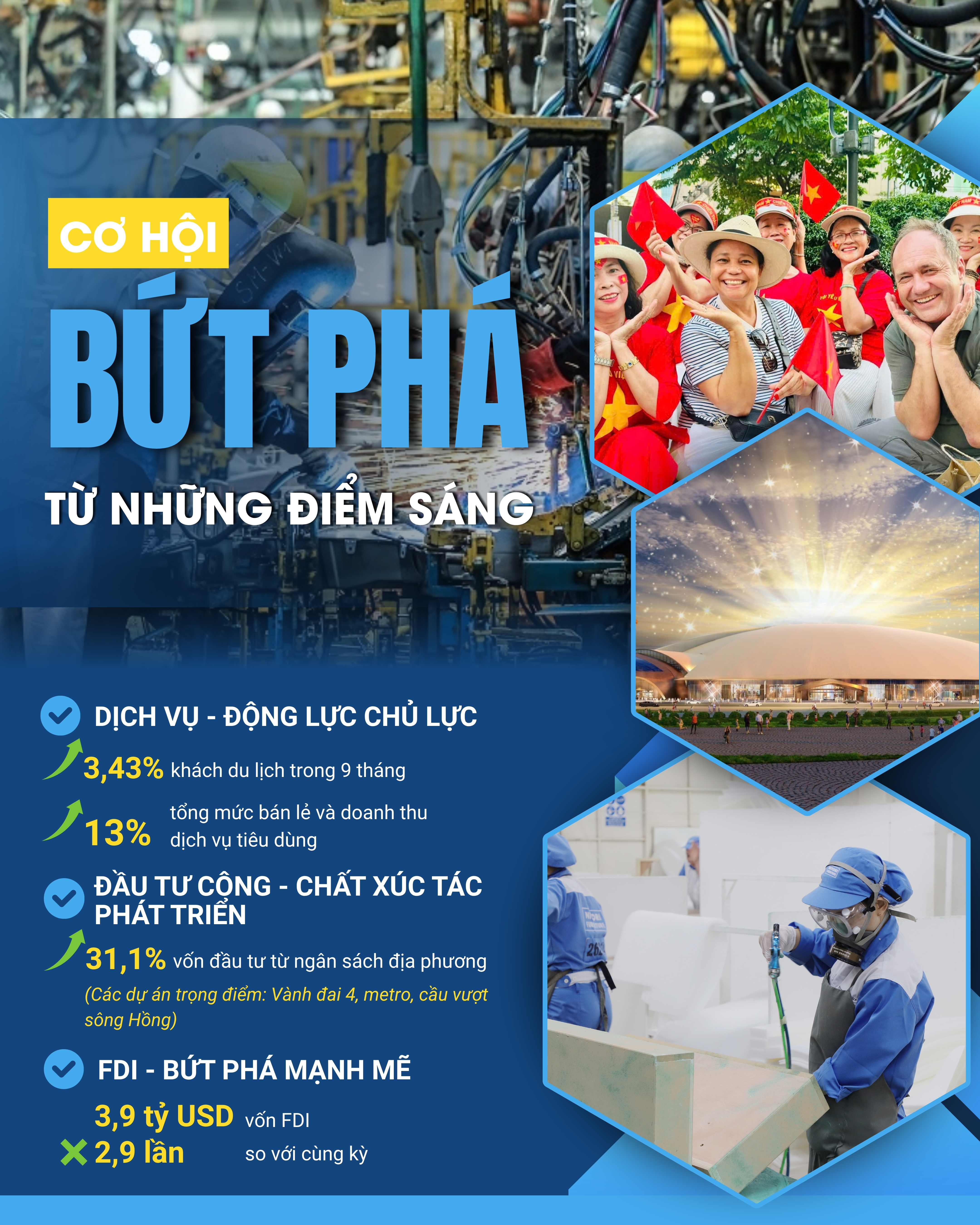 EMAGAZINE: TP. Hà Nội có đủ cơ sở để bứt phá, tiến tới mục tiêu GRDP 8,5% - Ảnh 3