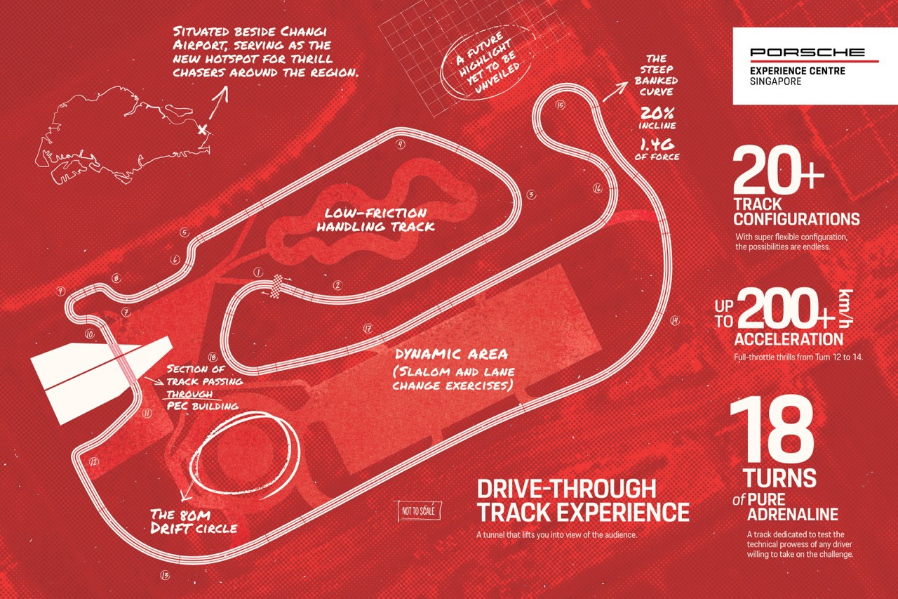 Công bố thiết kế Trung tâm trải nghiệm PEC Singapore.