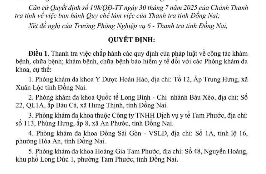 Danh sách các phòng khám được thanh tra theo Quyết định 279/QĐ-TT. Ảnh: PT