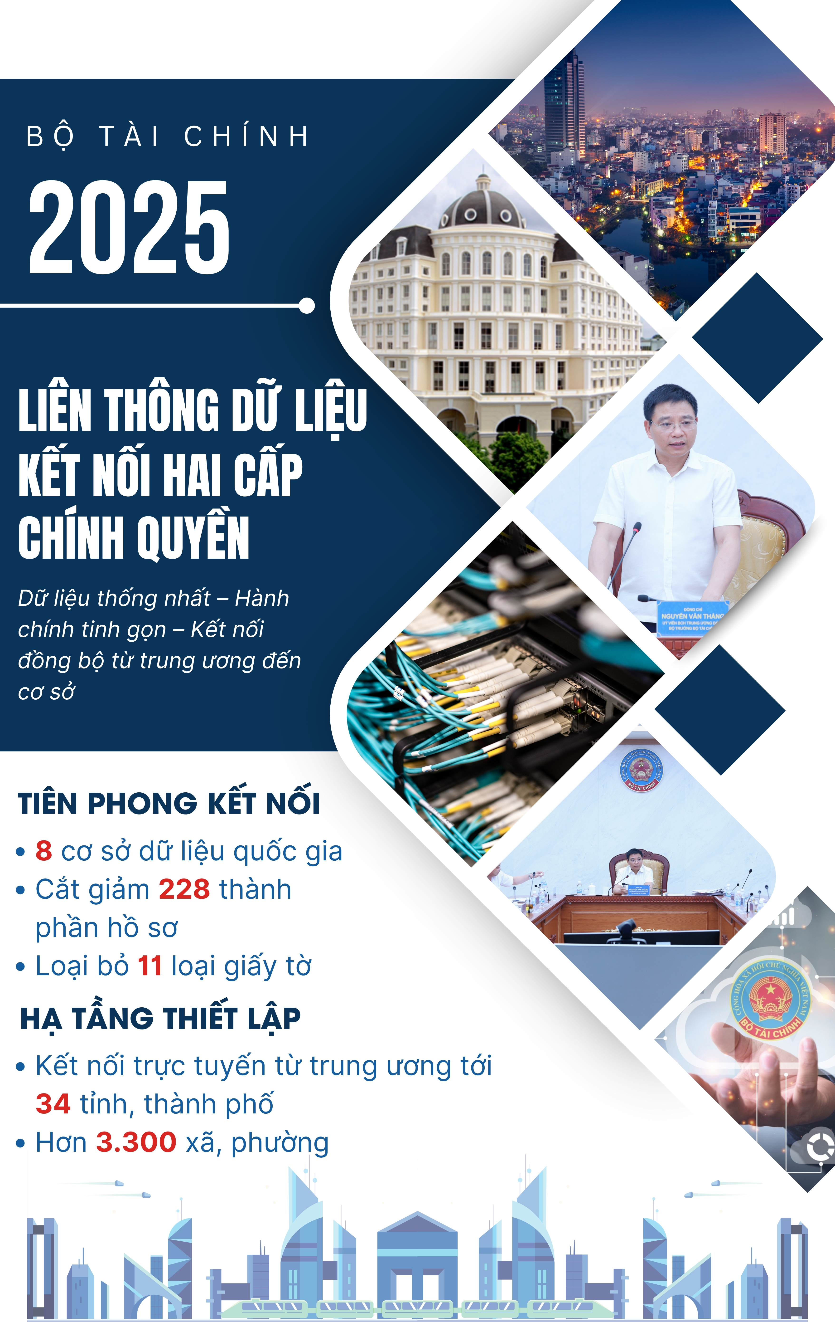 EMAGAZINE: Bộ Tài chính đồng hành kiến tạo chính quyền số hai cấp - Ảnh 2