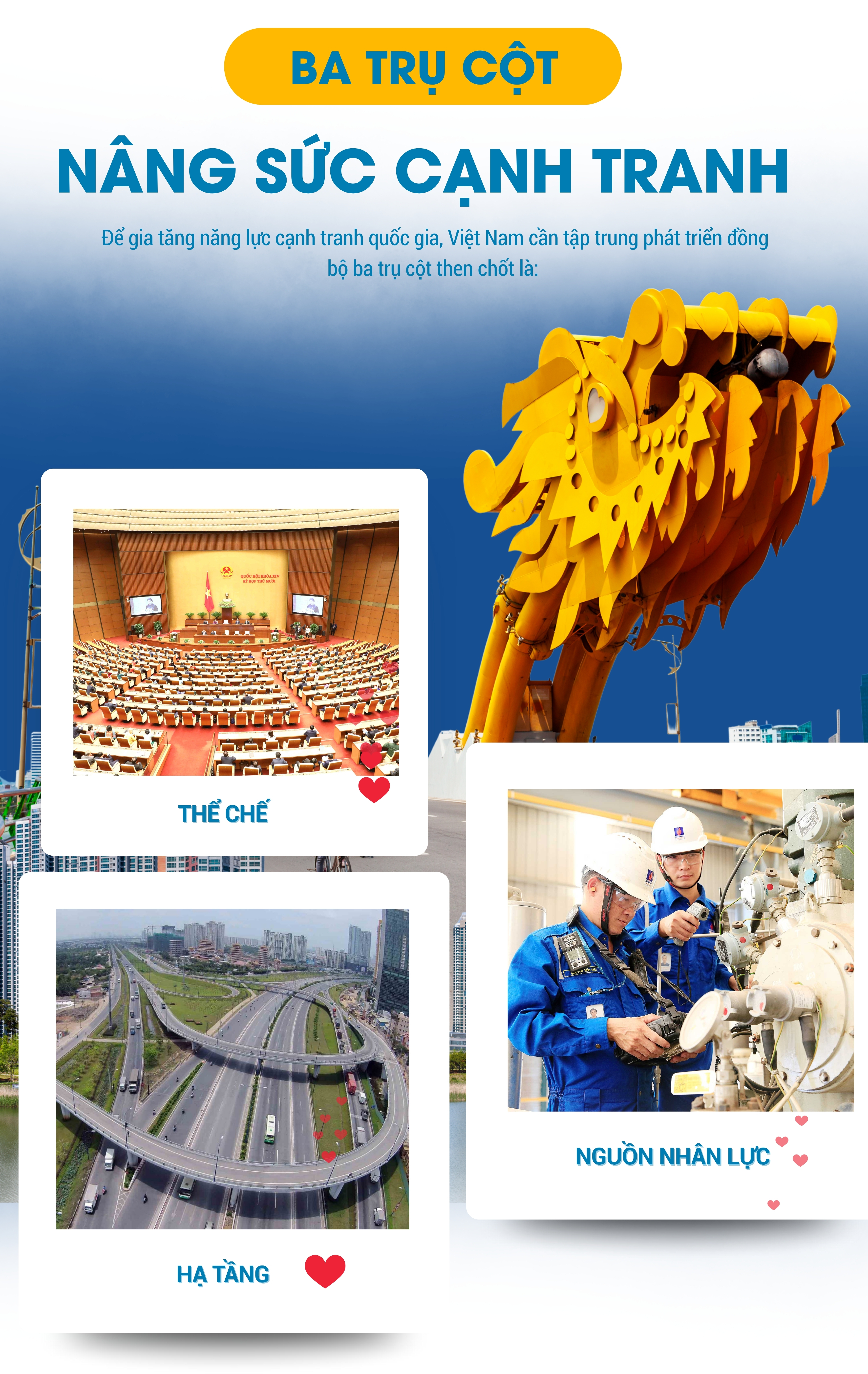 EMAGAZINE: Việt Nam - Nền kinh tế năng động hàng đầu Đông Nam Á - Ảnh 5