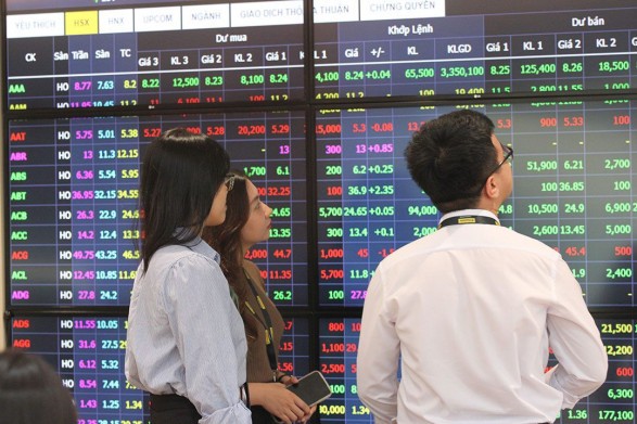 VN-Index phiên 21/10: Tăng 27 điểm, khối ngoại mua ròng 2.400 tỷ đồng