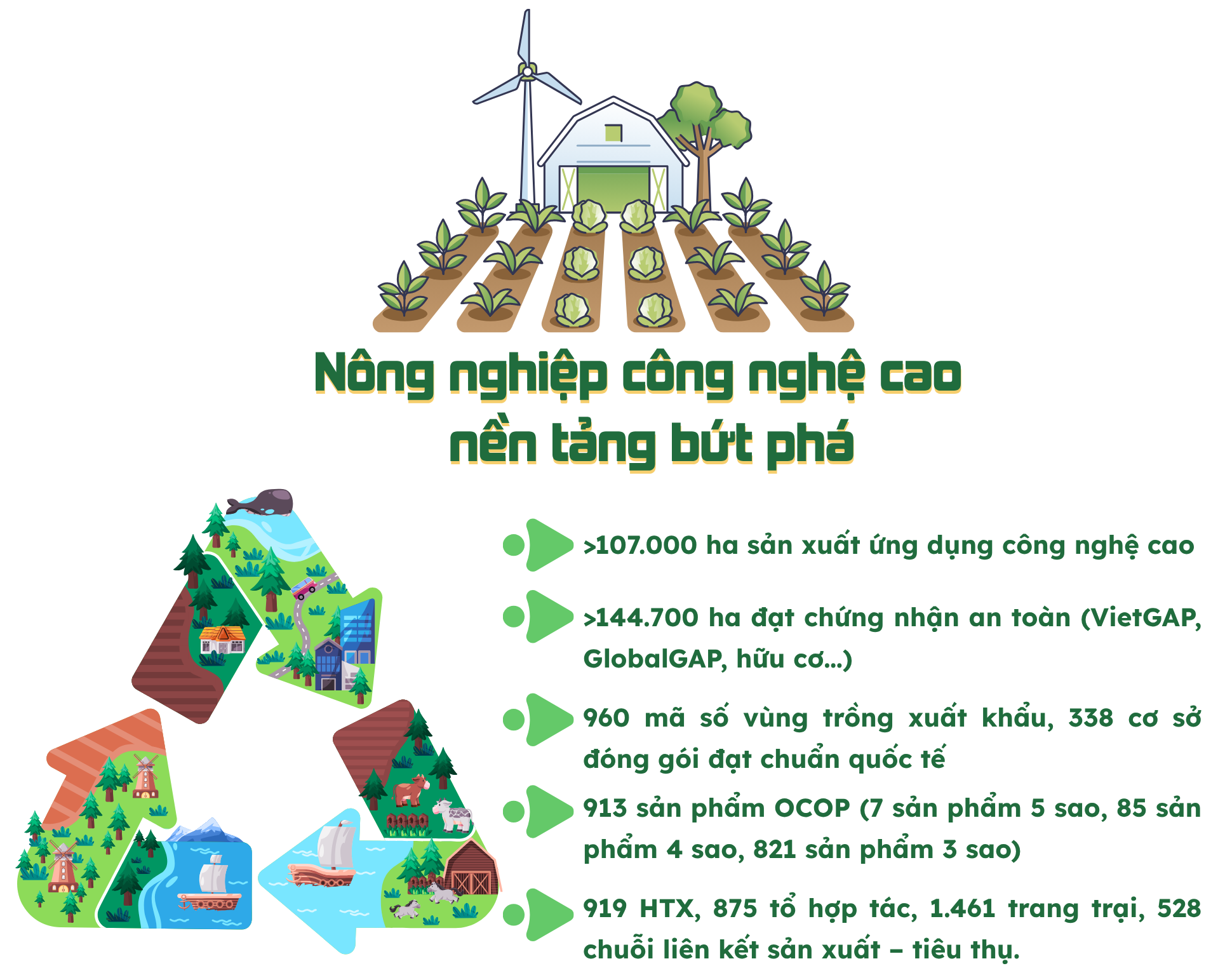 EMAGAZINE: Lâm Đồng: “Bức tranh” nông thôn mới nhiều gam màu tươi sáng  - Ảnh 6