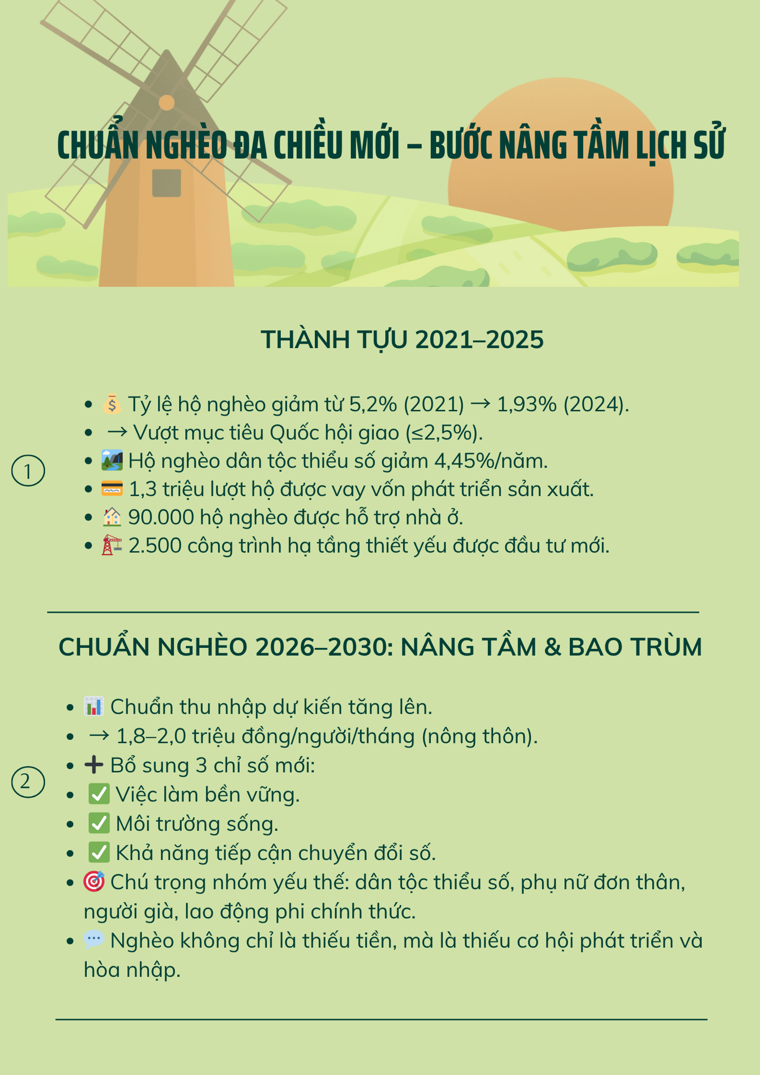INFOGRAPHIC: Chuẩn nghèo đa chiều mới - Bước nâng tầm lịch sử - Ảnh 1