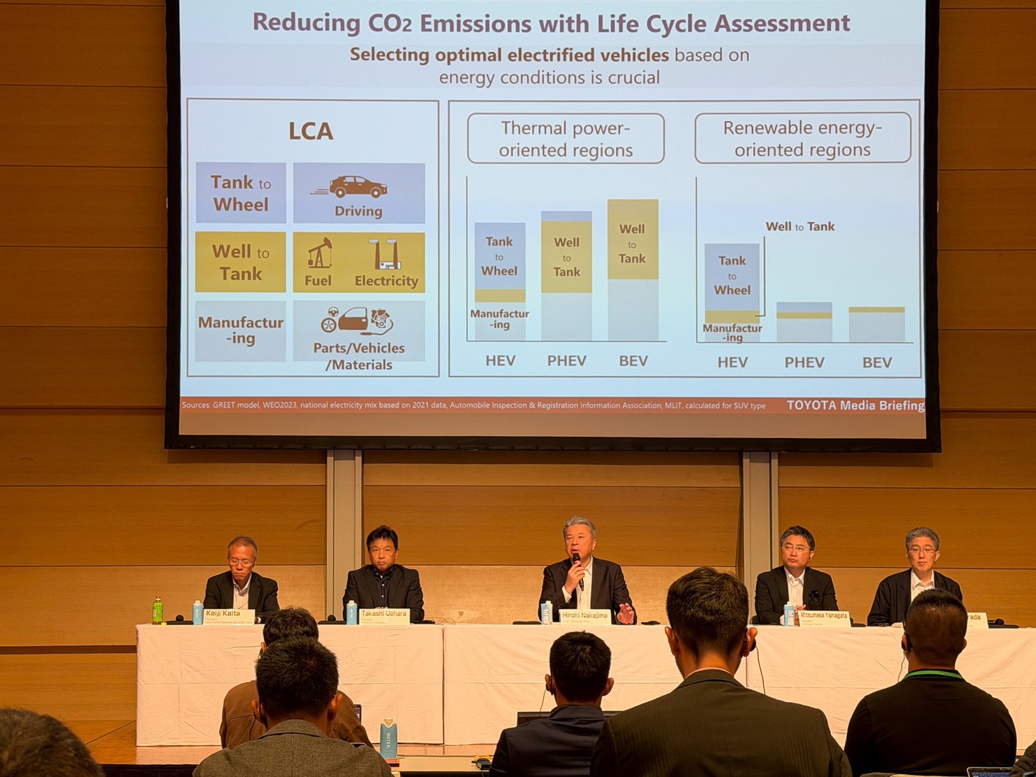 Đa dạng hóa nguồn năng lượng đang là chiến thuật của các nhà sản xuất ô tô lớn để tối ưu vận hành ô tô tùy theo điều kiện mỗi thị trường. Ảnh: HL