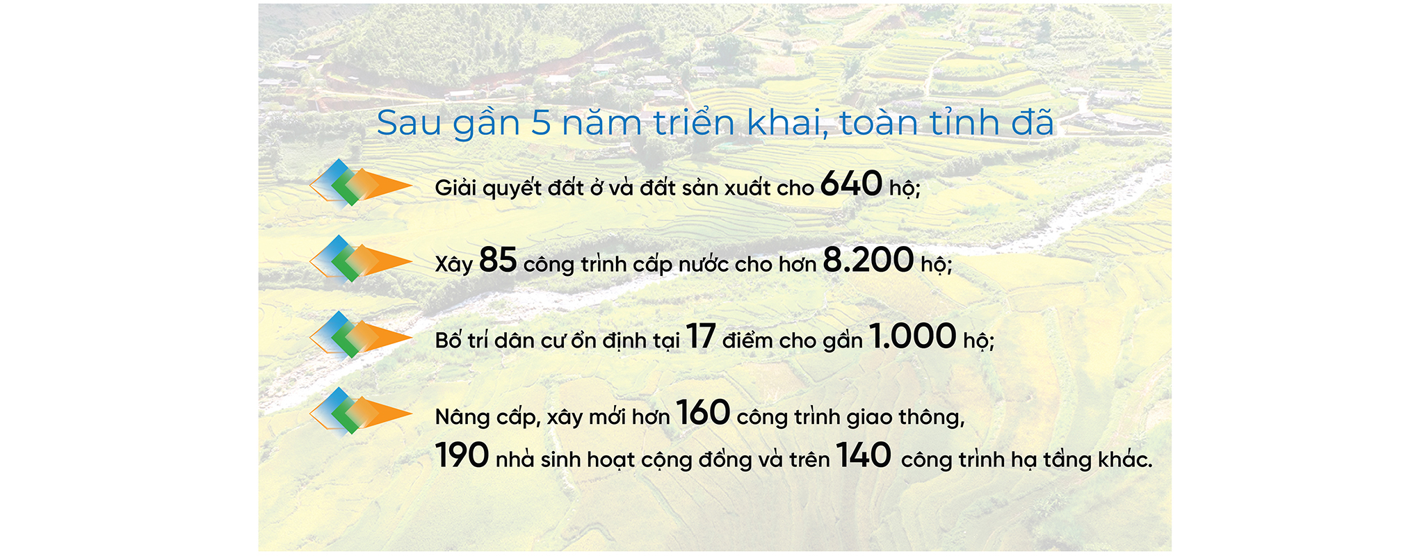 EMAGAZINE: Sơn La - Bừng sáng sắc màu đổi mới trên những bản làng vùng cao - Ảnh 7