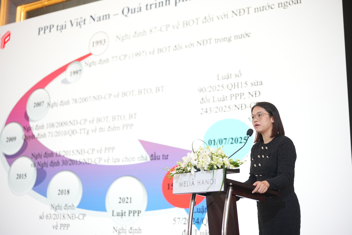 Bà Nguyễn Thị Linh Giang, Chánh Văn phòng PPP,  Cục Quản lý đấu thầu, Bộ Tài chính giới thiệu về Khung pháp lý quy định cập nhật về PPP