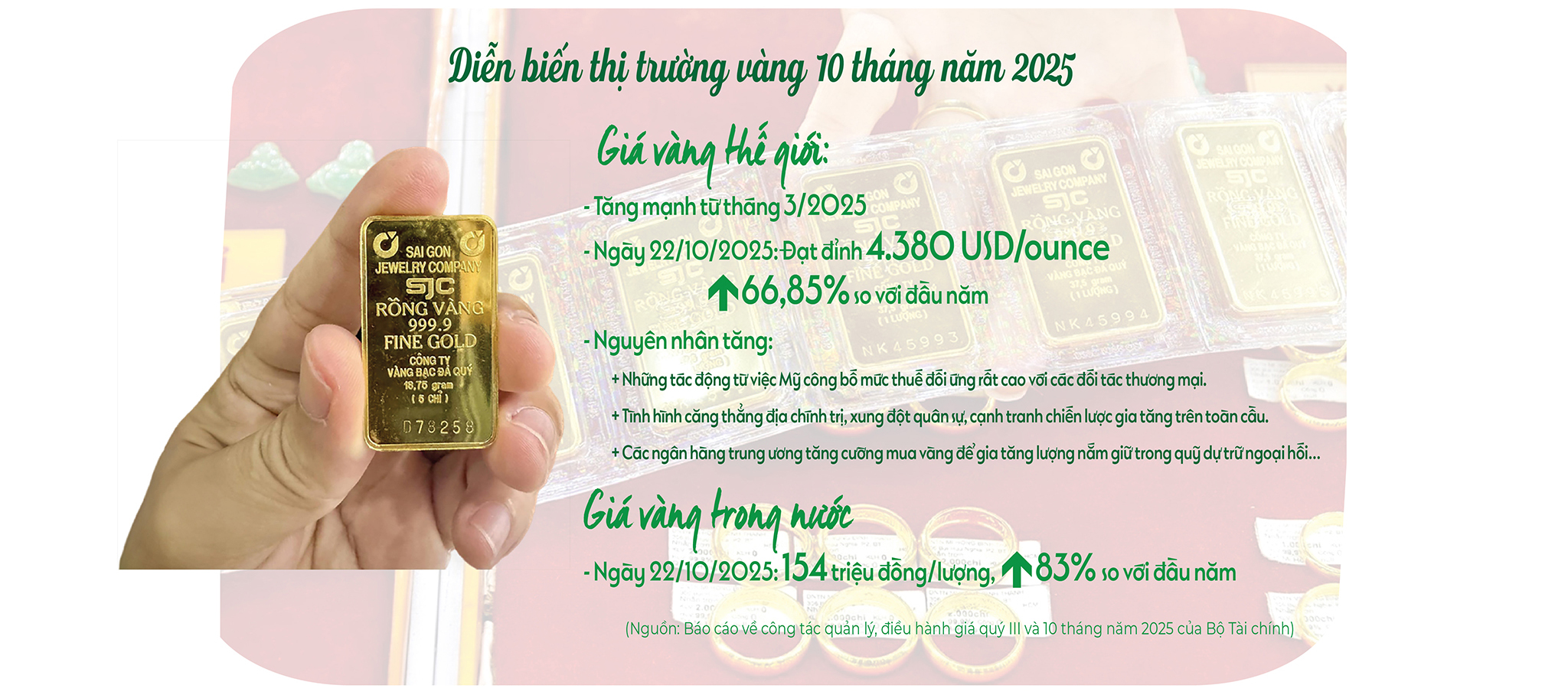 EMAGAZINE: “Thiết kế lại” thị trường vàng - Minh bạch, chuẩn hóa và an toàn hệ thống - Ảnh 5