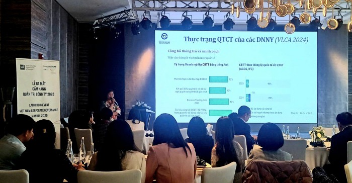 chuan hoa quan tri cong ty de thi truong chung khoan viet nam nang hang giu vung vi the